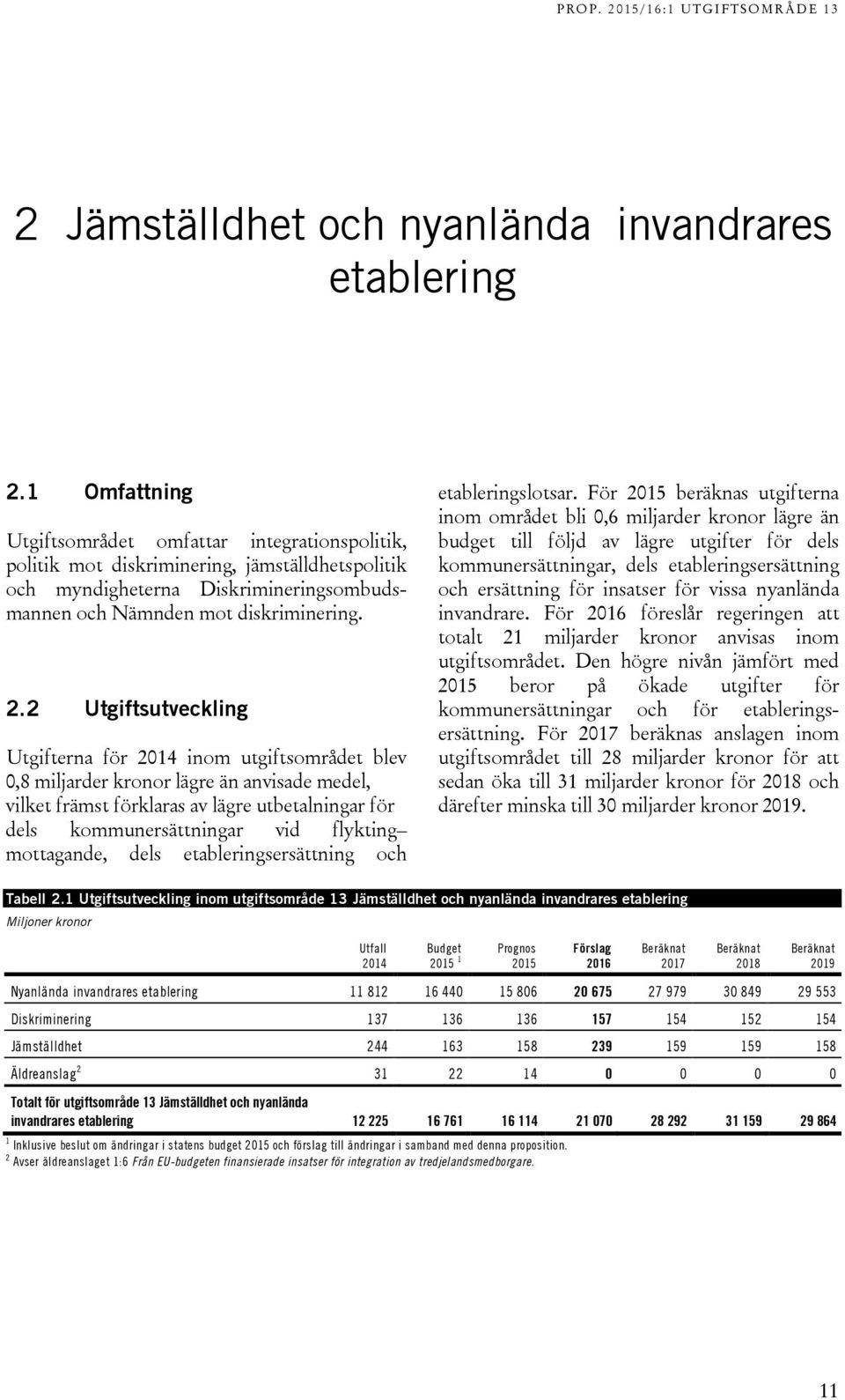 2 Utgiftsutveckling Utgifterna för 2014 inom utgiftsområdet blev 0,8 miljarder kronor lägre än anvisade medel, vilket främst förklaras av lägre utbetalningar för dels kommunersättningar vid flykting