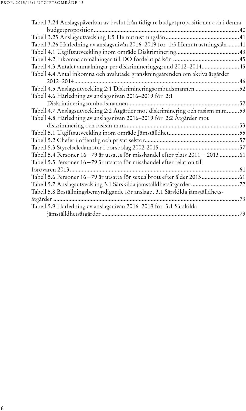 .. 45 Tabell 4.3 Antalet anmälningar per diskrimineringsgrund 2012 2014... 45 Tabell 4.4 Antal inkomna och avslutade granskningsärenden om aktiva åtgärder 2012 2014... 46 Tabell 4.