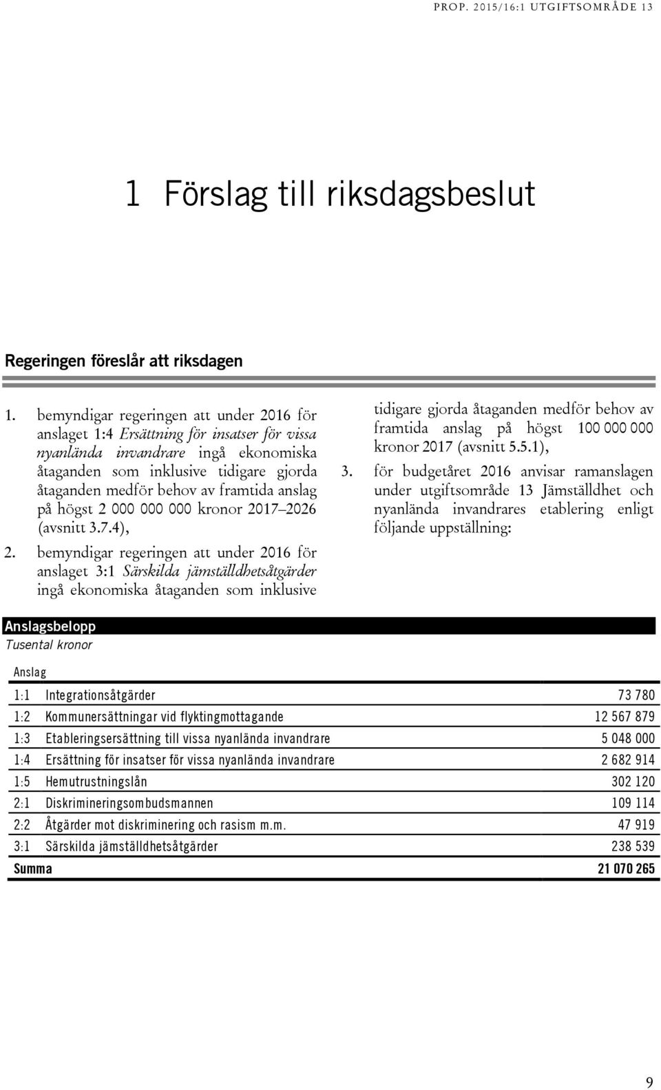 anslag på högst 2 000 000 000 kronor 2017 2026 (avsnitt 3.7.4), 2.