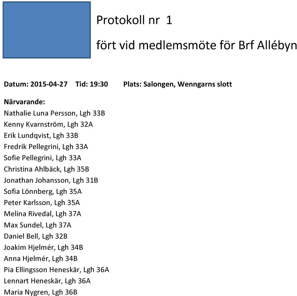 Ahlbäck, Lgh 35B Jonathan Johansson, Lgh 31B Sofia Lönnberg, Lgh 35A Peter Karlsson, Lgh 35A Melina Rivedal, Lgh 37A Max Sundel, Lgh 37A