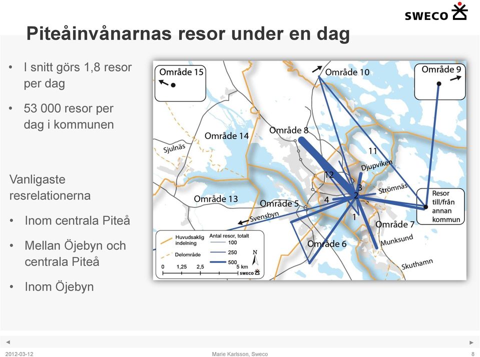 kommunen Vanligaste resrelationerna Inom