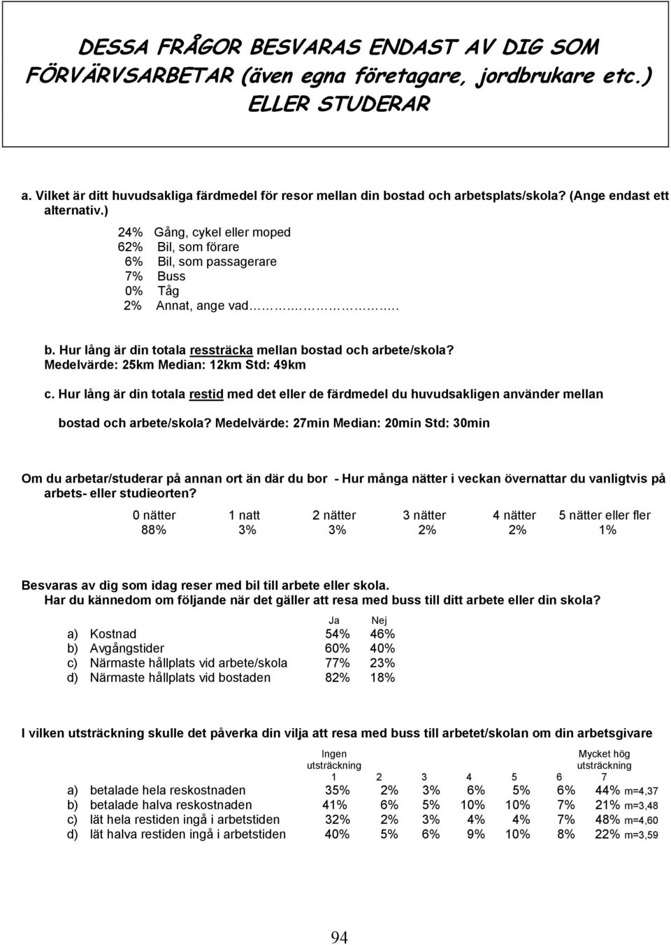 ) 24% Gång, cykel eller moped 62% Bil, som förare 6% Bil, som passagerare 7% Buss 0% Tåg 2% Annat, ange vad... b. Hur lång är din totala ressträcka mellan bostad och arbete/skola?