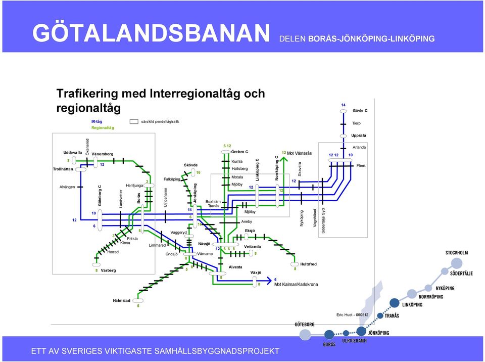 Boxholm Tranås 14 10 12 Eksjö Vaggeryd Nässjö Limmared 12 6 6 8 Vetlanda 8 Värnamo Gnosjö 10 Södertälje Syd Ulricehamn Borås Landvetter Göteborg C Alvängen Motala Falköping Jönköping