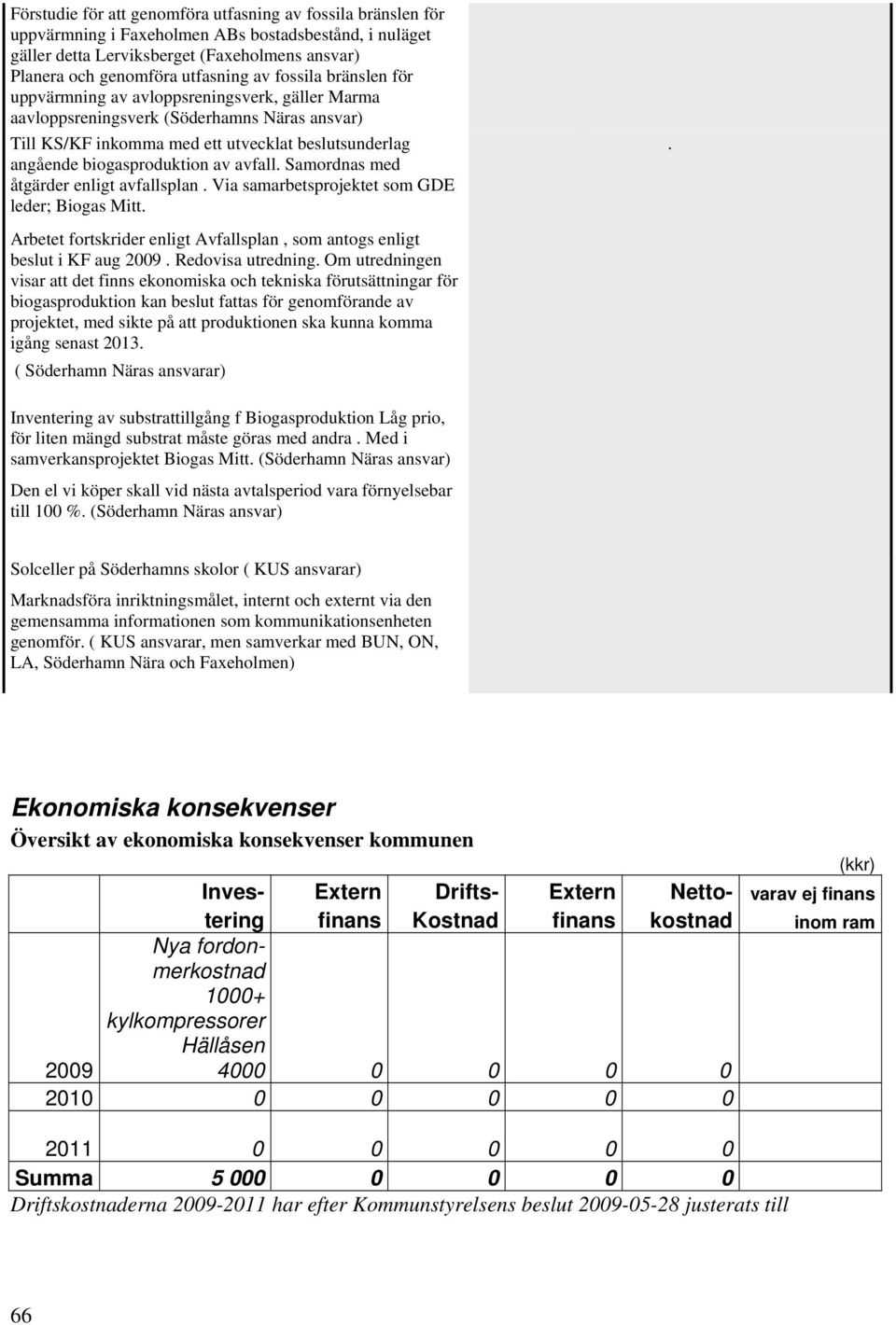avfall. Samordnas med åtgärder enligt avfallsplan. Via samarbetsprojektet som GDE leder; Biogas Mitt.. Arbetet fortskrider enligt Avfallsplan, som antogs enligt beslut i KF aug 2009.
