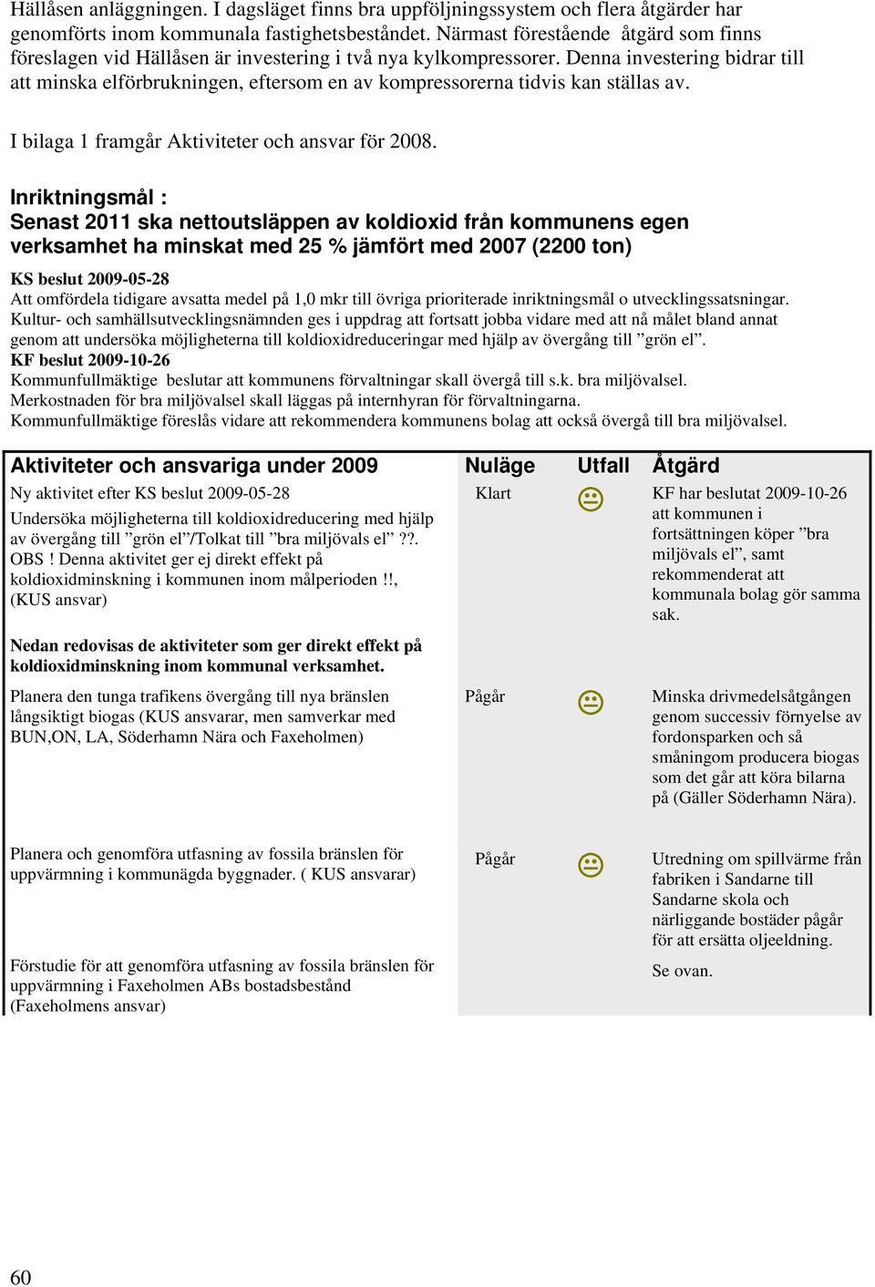 Denna investering bidrar till att minska elförbrukningen, eftersom en av kompressorerna tidvis kan ställas av. I bilaga 1 framgår Aktiviteter och ansvar för 2008.