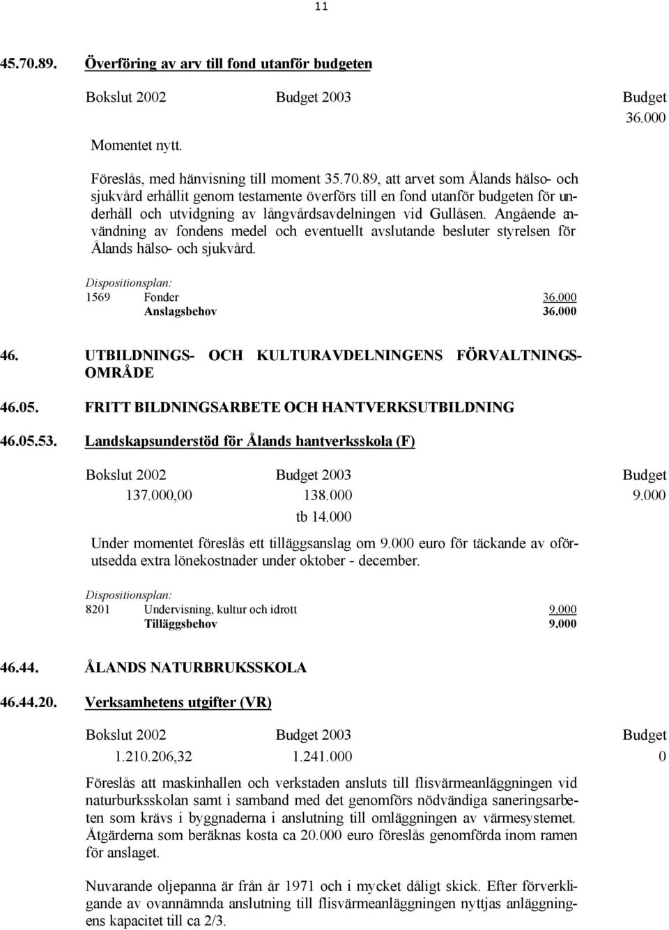 UTBILDNINGS- OCH KULTURAVDELNINGENS FÖRVALTNINGS- OMRÅDE 46.05. FRITT BILDNINGSARBETE OCH HANTVERKSUTBILDNING 46.05.53. Landskapsunderstöd för Ålands hantverksskola (F) 137.000,00 138.000 9.000 tb 14.