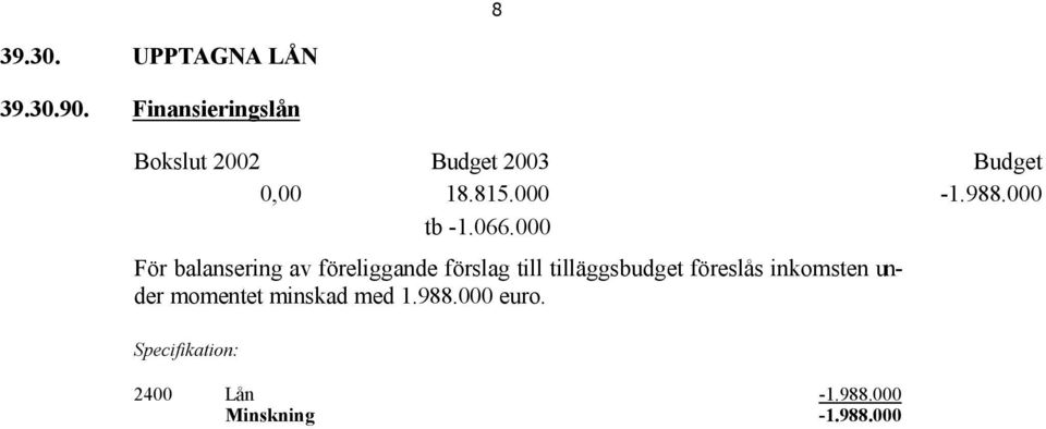 000 För balansering av föreliggande förslag till tilläggsbudget