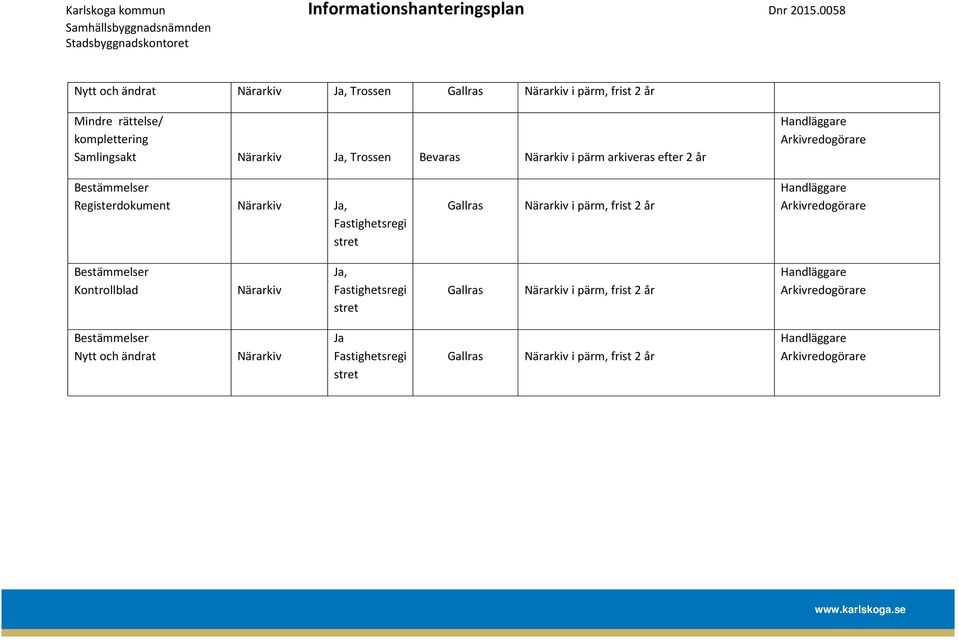 Fastighetsregi stret Närarkiv i pärm, frist 2 år Bestämmelser Kontrollblad Närarkiv Ja, Fastighetsregi stret