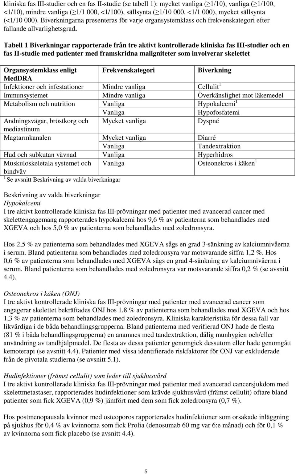 Tabell 1 Biverkningar rapporterade från tre aktivt kontrollerade kliniska fas III-studier och en fas II-studie med patienter med framskridna maligniteter som involverar skelettet Organsystemklass