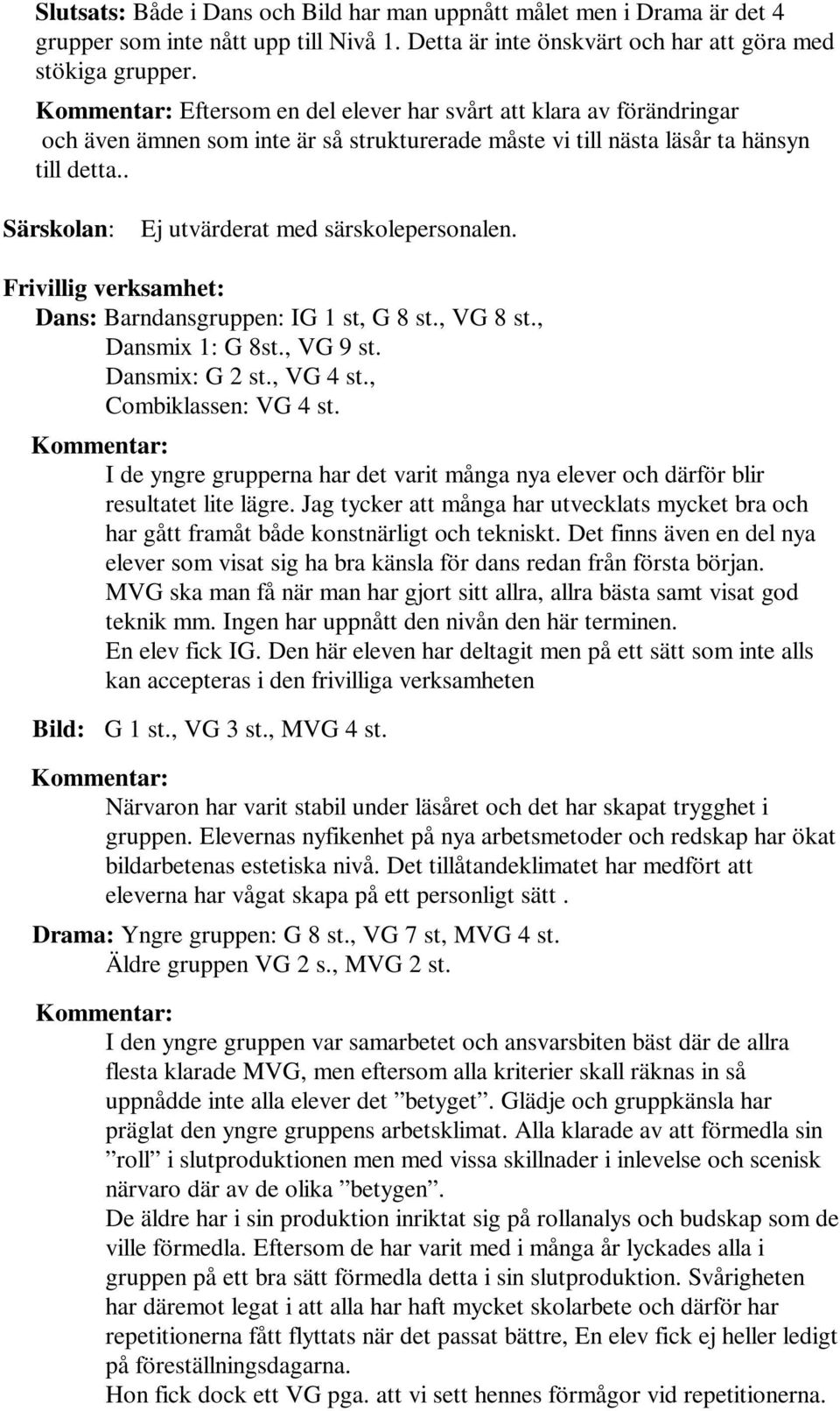. Särskolan: Ej utvärderat med särskolepersonalen. Frivillig verksamhet: Dans: Barndansgruppen: IG 1 st, G 8 st., VG 8 st., Dansmix 1: G 8st., VG 9 st. Dansmix: G 2 st., VG 4 st.