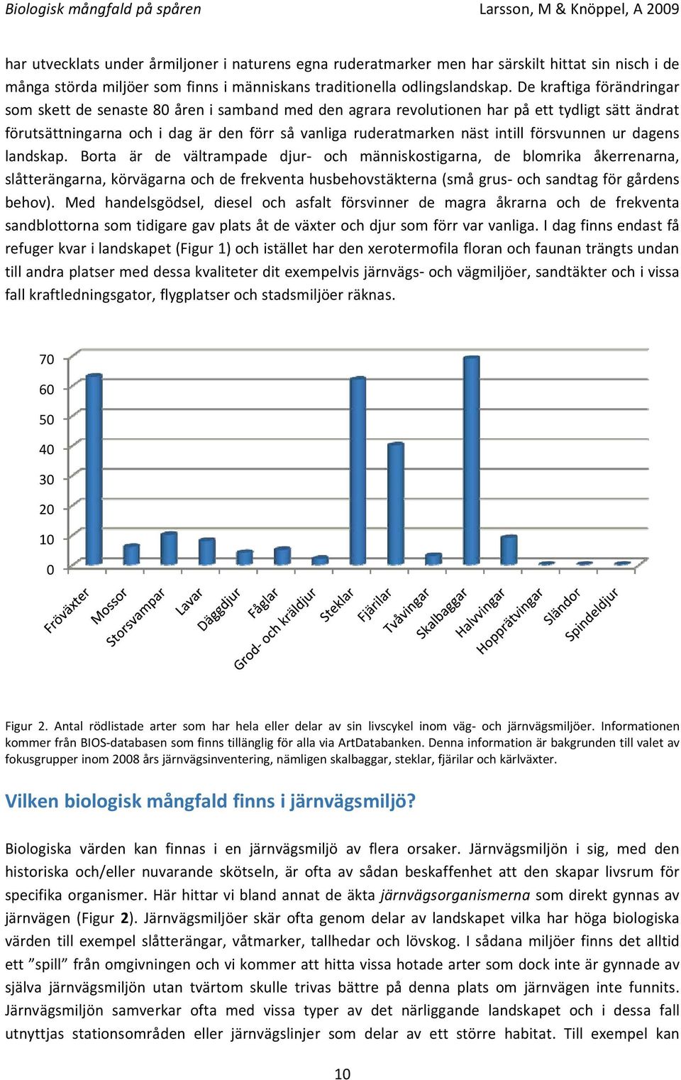 försvunnen ur dagens landskap.