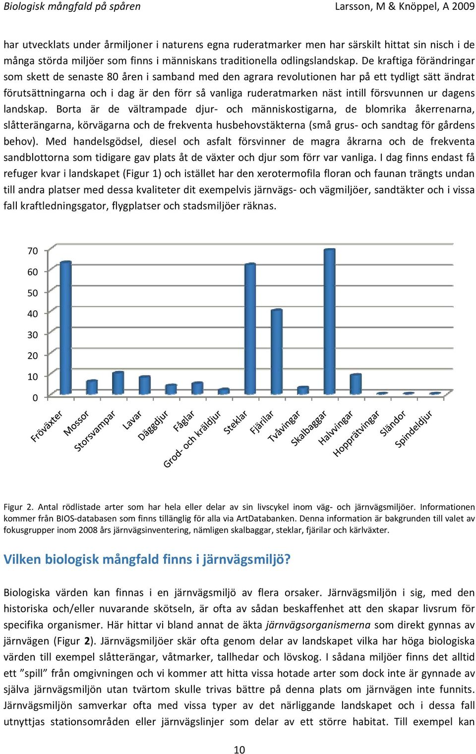 försvunnen ur dagens landskap.