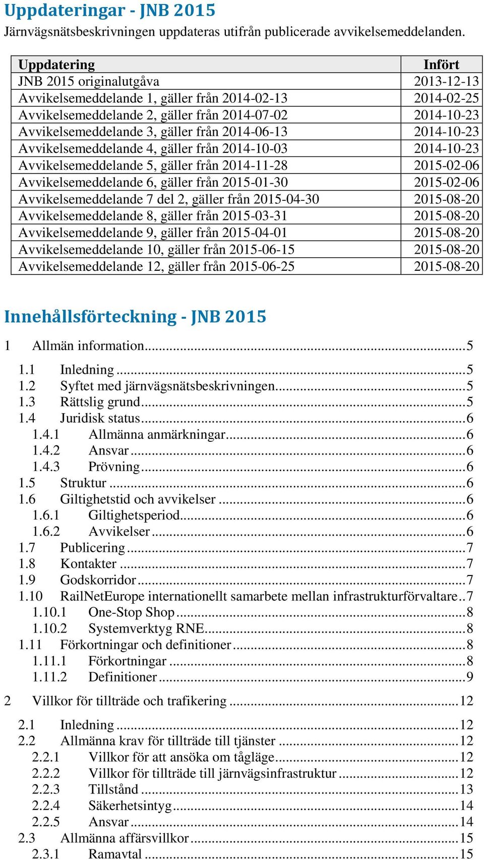 från 2014-06-13 2014-10-23 Avvikelsemeddelande 4, gäller från 2014-10-03 2014-10-23 Avvikelsemeddelande 5, gäller från 2014-11-28 2015-02-06 Avvikelsemeddelande 6, gäller från 2015-01-30 2015-02-06