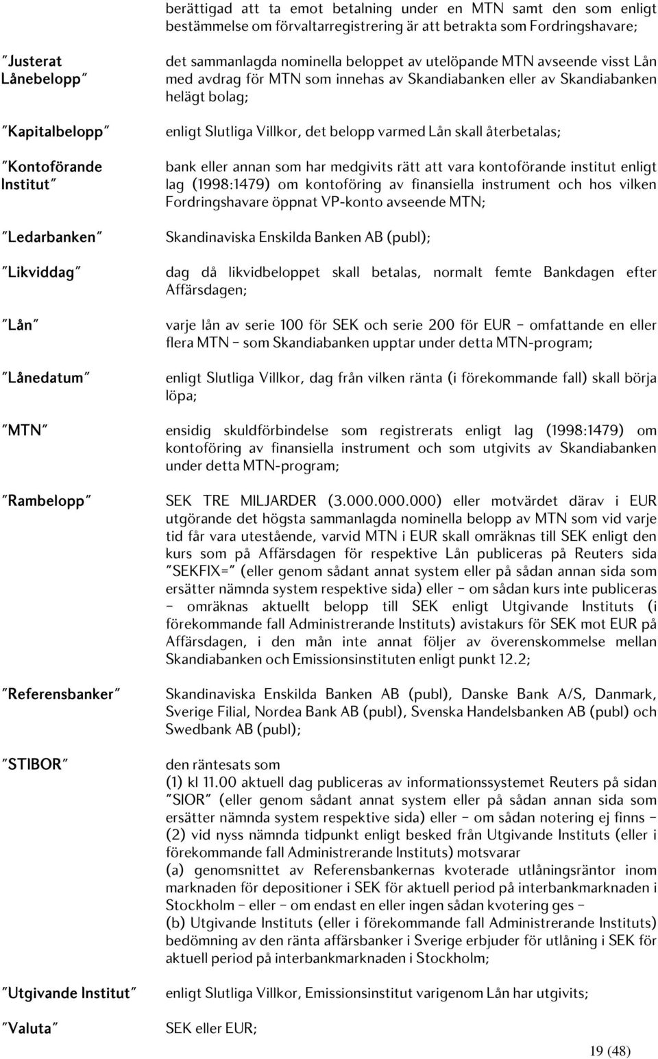 Skandiabanken eller av Skandiabanken helägt bolag; enligt Slutliga Villkor, det belopp varmed Lån skall återbetalas; bank eller annan som har medgivits rätt att vara kontoförande institut enligt lag