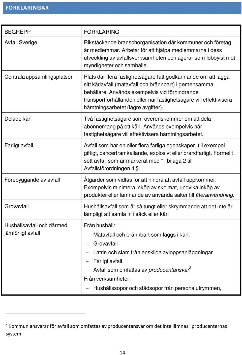 Plats där flera fastighetsägare fått godkännande om att lägga sitt kärlavfall (matavfall och brännbart) i gemensamma behållare.