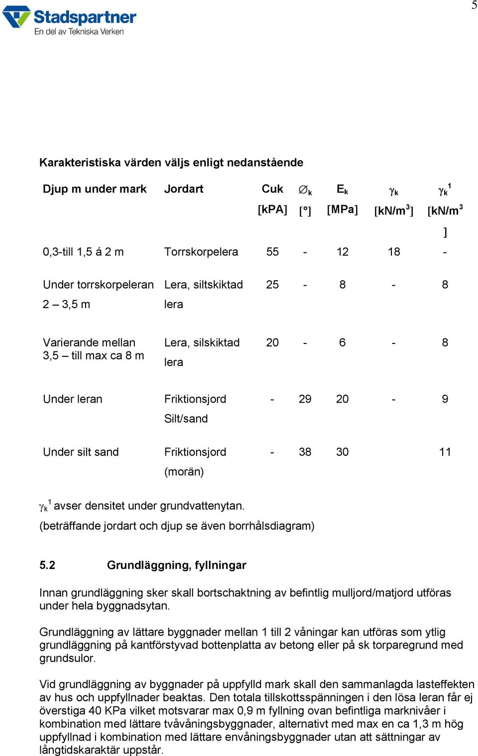 densitet under grundvattenytan. (beträffande jordart och djup se även borrhålsdiagram) 5.