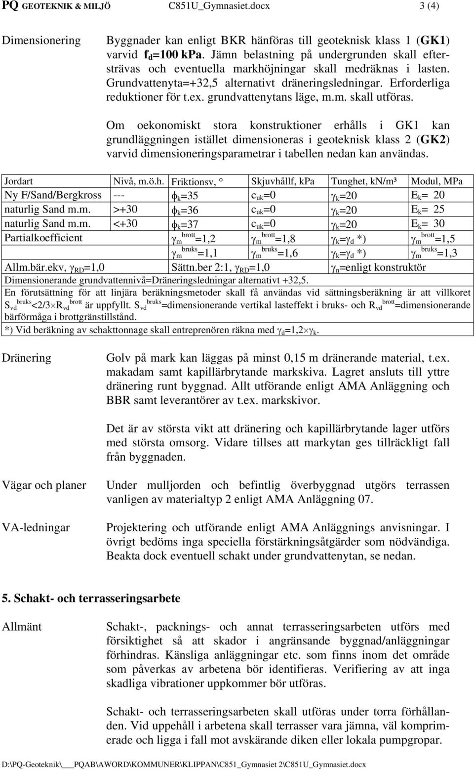 grundvattenytans läge, m.m. skall utföras.