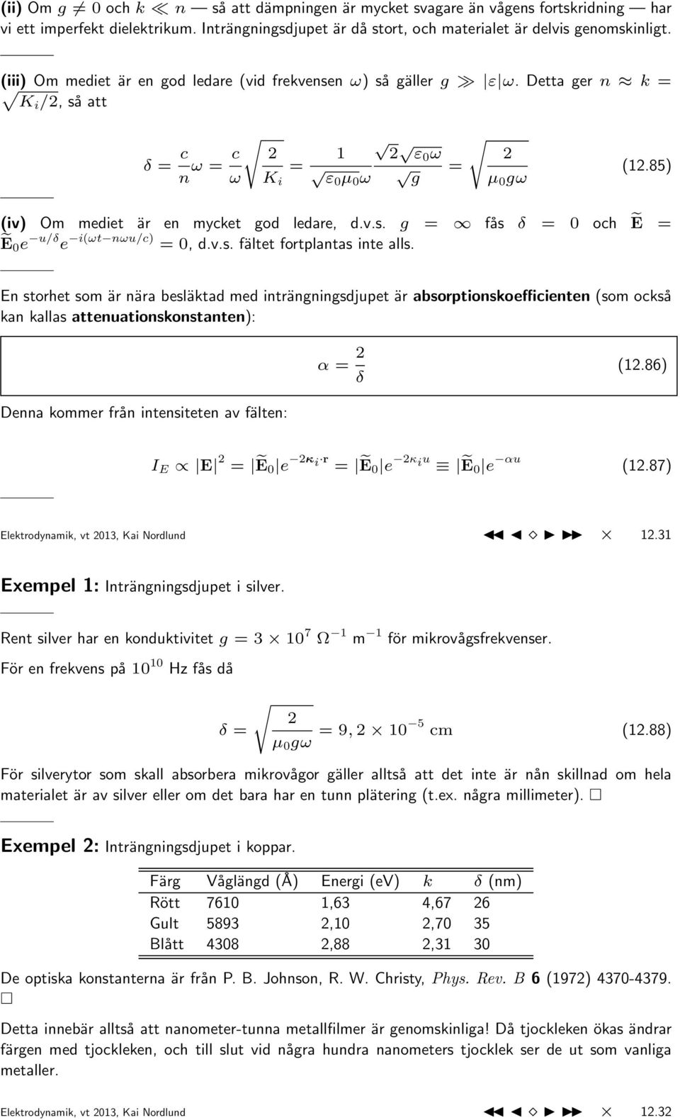 85) (iv) Om mediet är en mycket god ledare, d.v.s. g = fås δ = 0 och Ẽ = Ẽ 0 e u/δ e i(ωt nωu/c) = 0, d.v.s. fältet fortplantas inte alls.