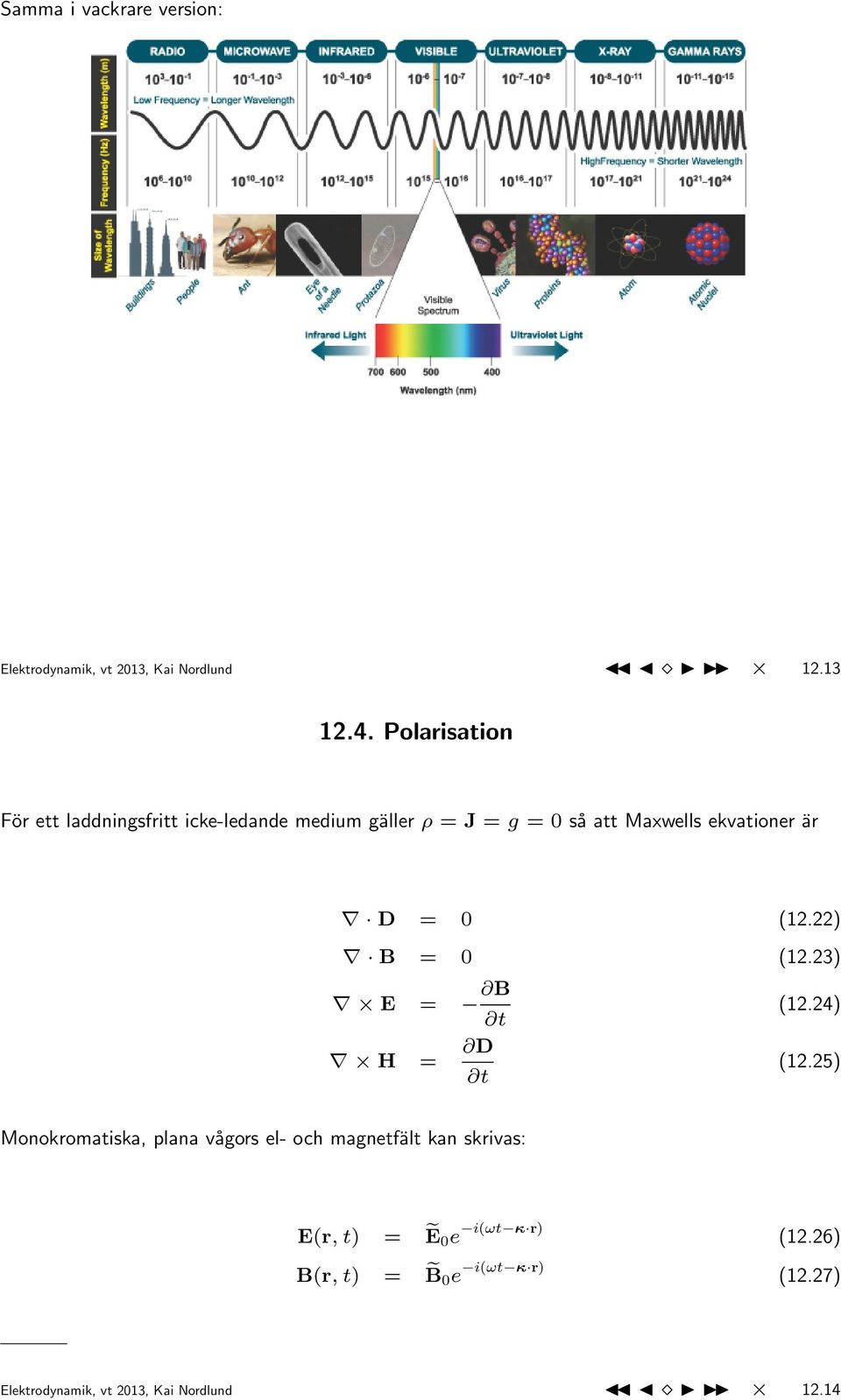 är D = 0 (12.22) B = 0 (12.23) E = B t H = D t (12.24) (12.