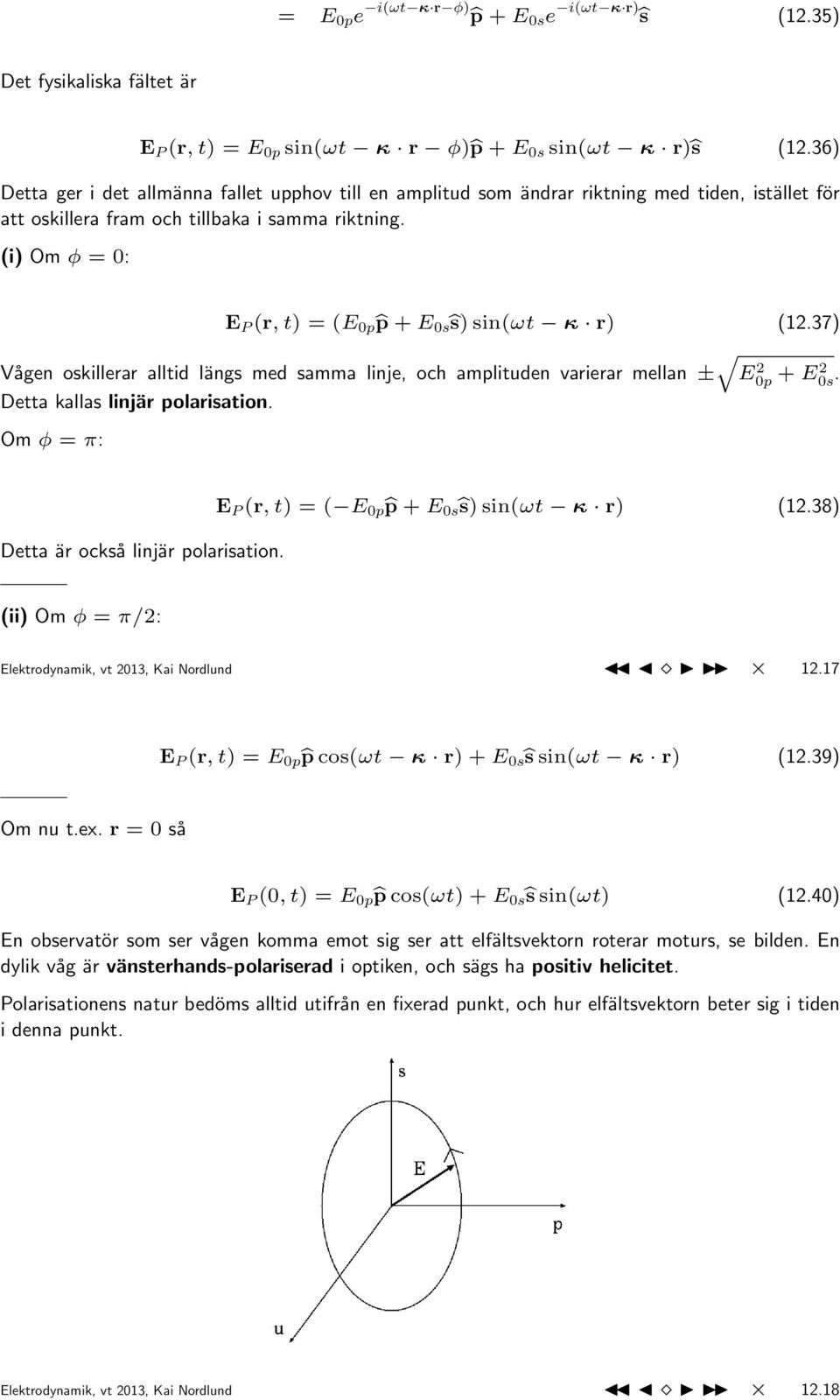 (i) Om φ = 0: E P (r, t) = (E 0p p + E 0s ŝ) sin(ωt κ r) (12.37) Vågen oskillerar alltid längs med samma linje, och amplituden varierar mellan ± E0p 2 + E2 0s. Detta kallas linjär polarisation.