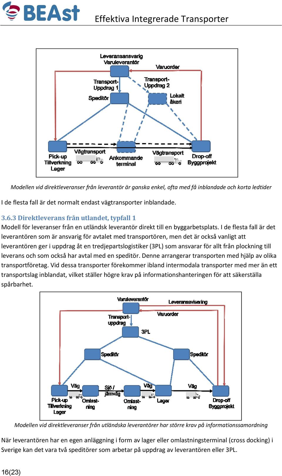 I de flesta fall är det leverantören som är ansvarig för avtalet med transportören, men det är också vanligt att leverantören ger i uppdrag åt en tredjepartslogistiker (3PL) som ansvarar för allt