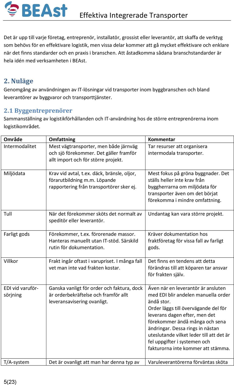 Nuläge Genomgång av användningen av IT-lösningar vid transporter inom byggbranschen och bland leverantörer av byggvaror och transporttjänster. 2.
