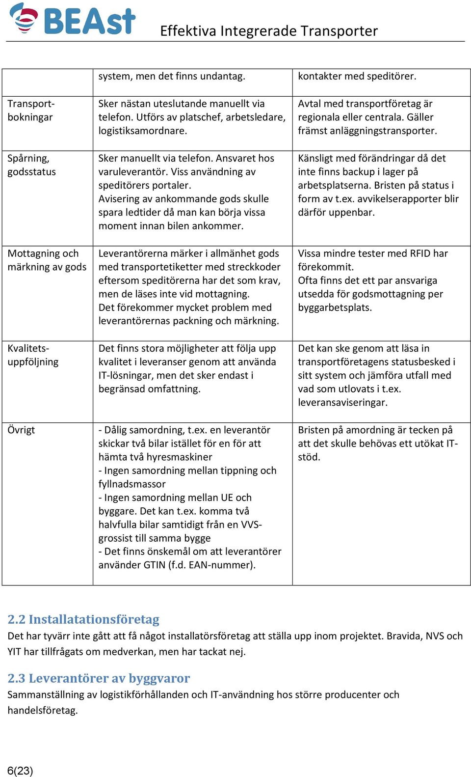 Avisering av ankommande gods skulle spara ledtider då man kan börja vissa moment innan bilen ankommer.