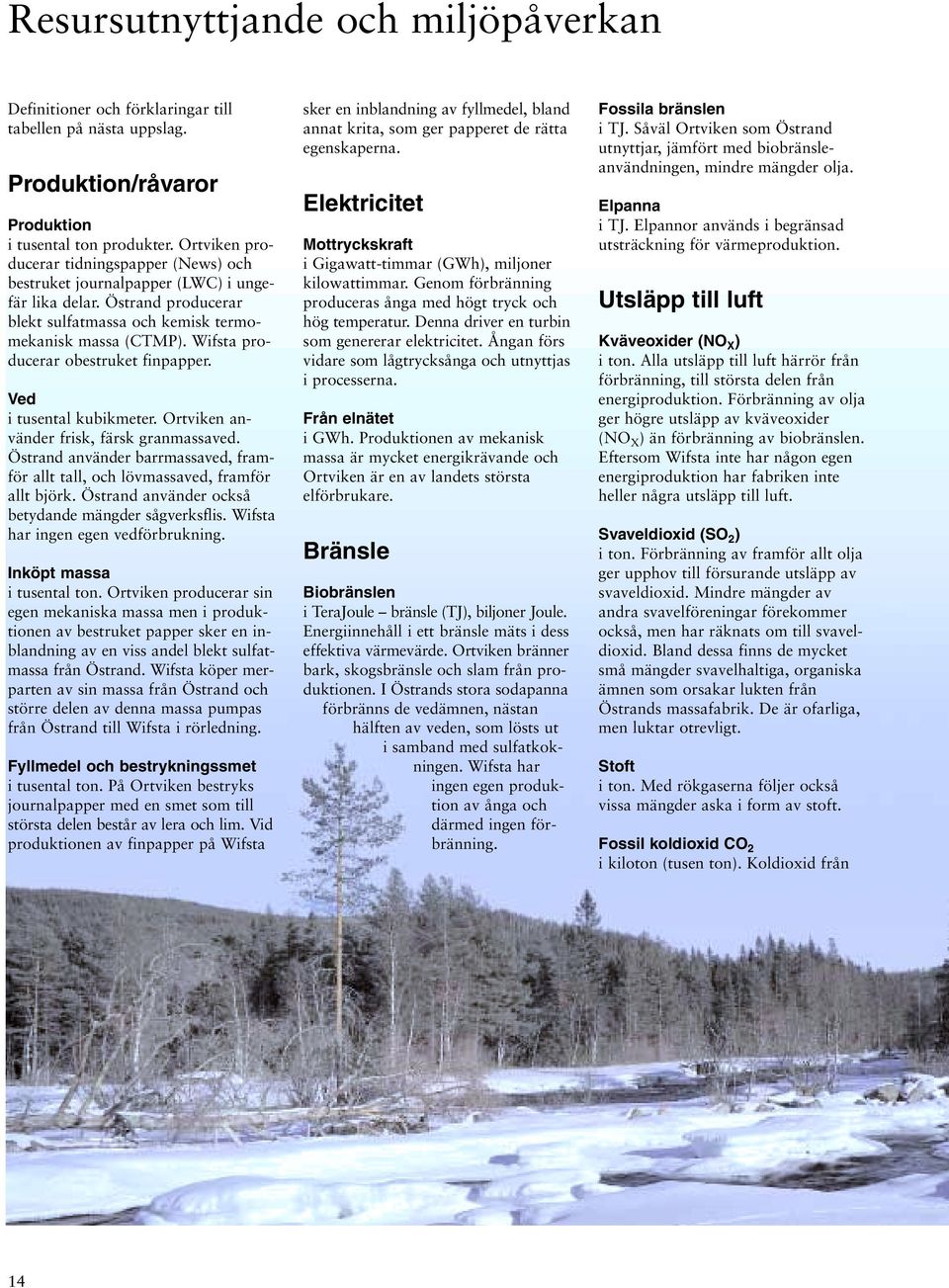 Wifsta producerar obestruket finpapper. Ved i tusental kubikmeter. Ortviken använder frisk, färsk granmassaved. Östrand använder barrmassaved, framför allt tall, och lövmassaved, framför allt björk.