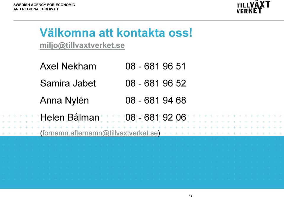 96 52 Anna Nylén 08-681 94 68 Helen Bålman