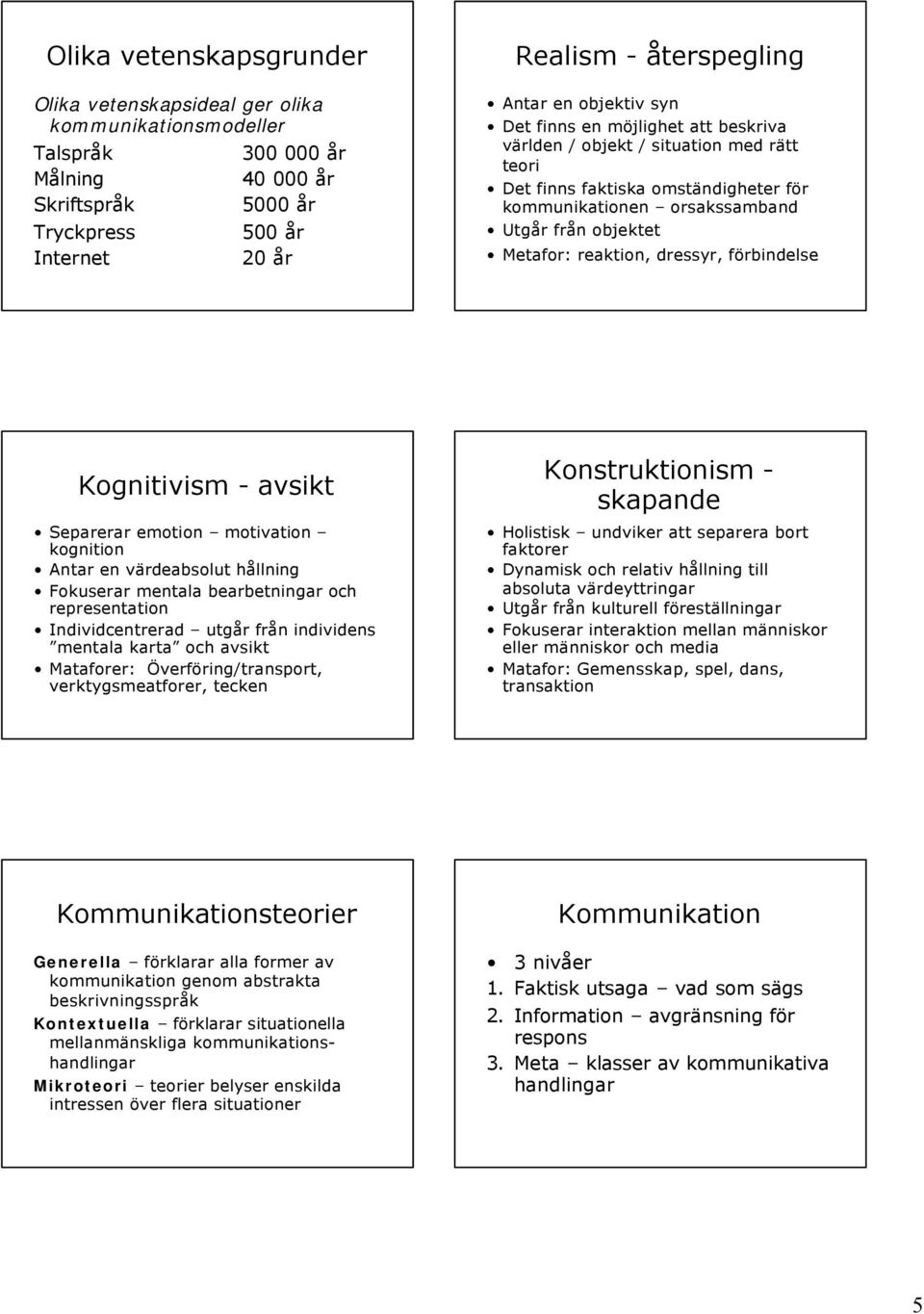 reaktion, dressyr, förbindelse Kognitivism - avsikt Separerar emotion motivation kognition Antar en värdeabsolut hållning Fokuserar mentala bearbetningar och representation Individcentrerad utgår