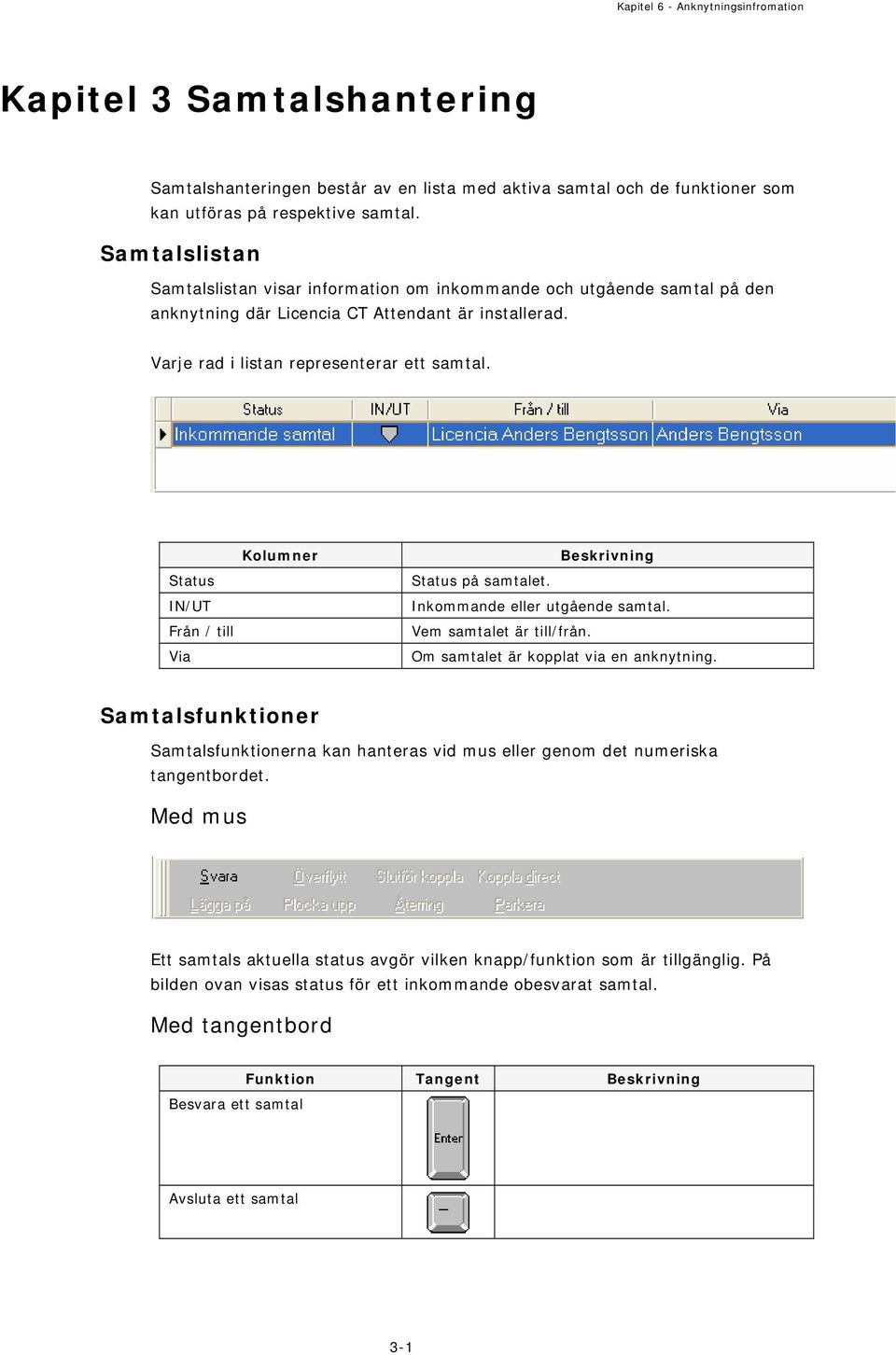 Status IN/UT Från / till Via Kolumner Beskrivning Status på samtalet. Inkommande eller utgående samtal. Vem samtalet är till/från. Om samtalet är kopplat via en anknytning.