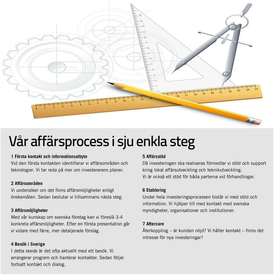 3 Affärsmöjligheter Med vår kunskap om svenska företag kan vi föreslå 3-4 konkreta affärsmöjligheter. Efter en första presentation går vi vidare med färre, mer detaljerade förslag.