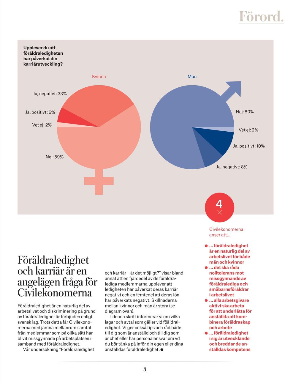 Föräldraledighet är en naturlig del av arbetslivet och diskriminering på grund av föräldraledighet är förbjuden enligt svensk lag.