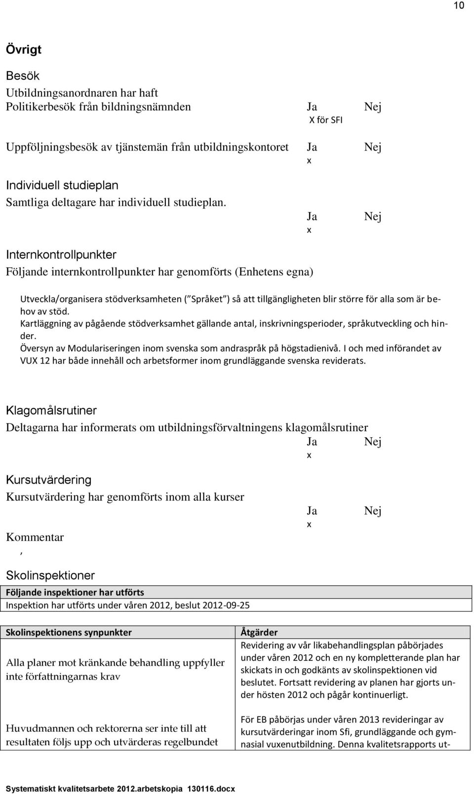 Ja x Nej Internkontrollpunkter Följande internkontrollpunkter har genomförts (Enhetens egna) Utveckla/organisera stödverksamheten ( Språket ) så att tillgängligheten blir större för alla som är behov