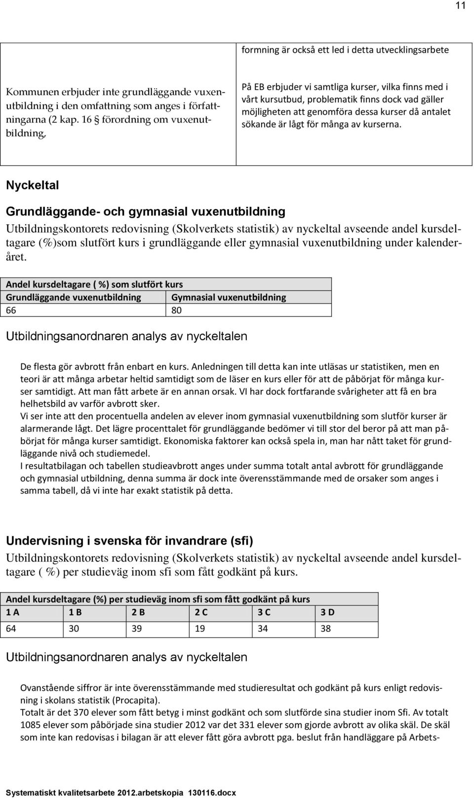lågt för många av kurserna.