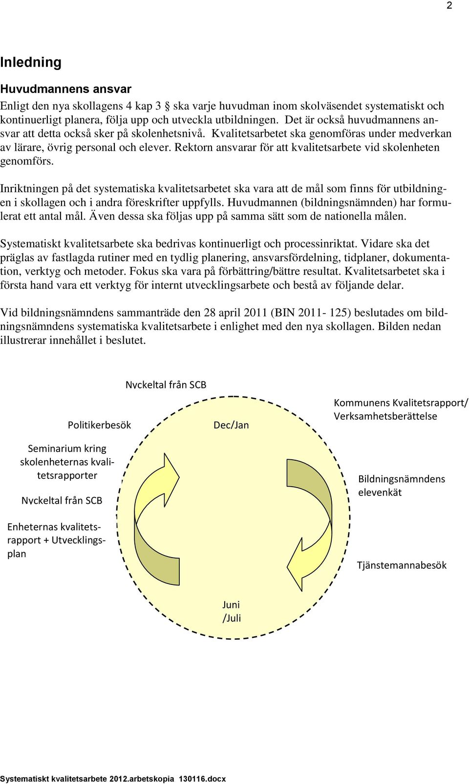 Rektorn ansvarar för att kvalitetsarbete vid skolenheten genomförs.