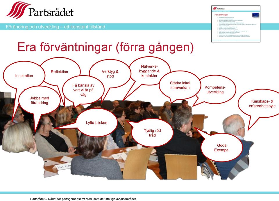 av vart vi är på väg Stärka lokal samverkan Kompetensutveckling