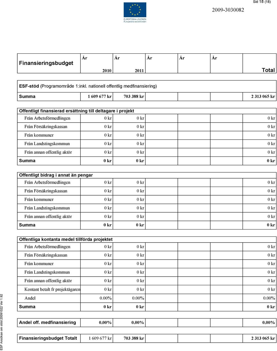 Försäkringskassan 0 kr 0 kr 0 kr Från kommuner 0 kr 0 kr 0 kr Från Landstingskommun 0 kr 0 kr 0 kr Från annan offentlig aktör 0 kr 0 kr 0 kr Offentligt bidrag i annat än pengar Från