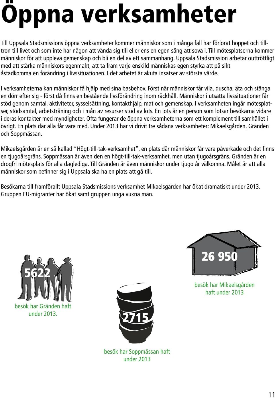 Uppsala Stadsmission arbetar outtröttligt med att stärka människors egenmakt, att ta fram varje enskild människas egen styrka att på sikt åstadkomma en förändring i livssituationen.