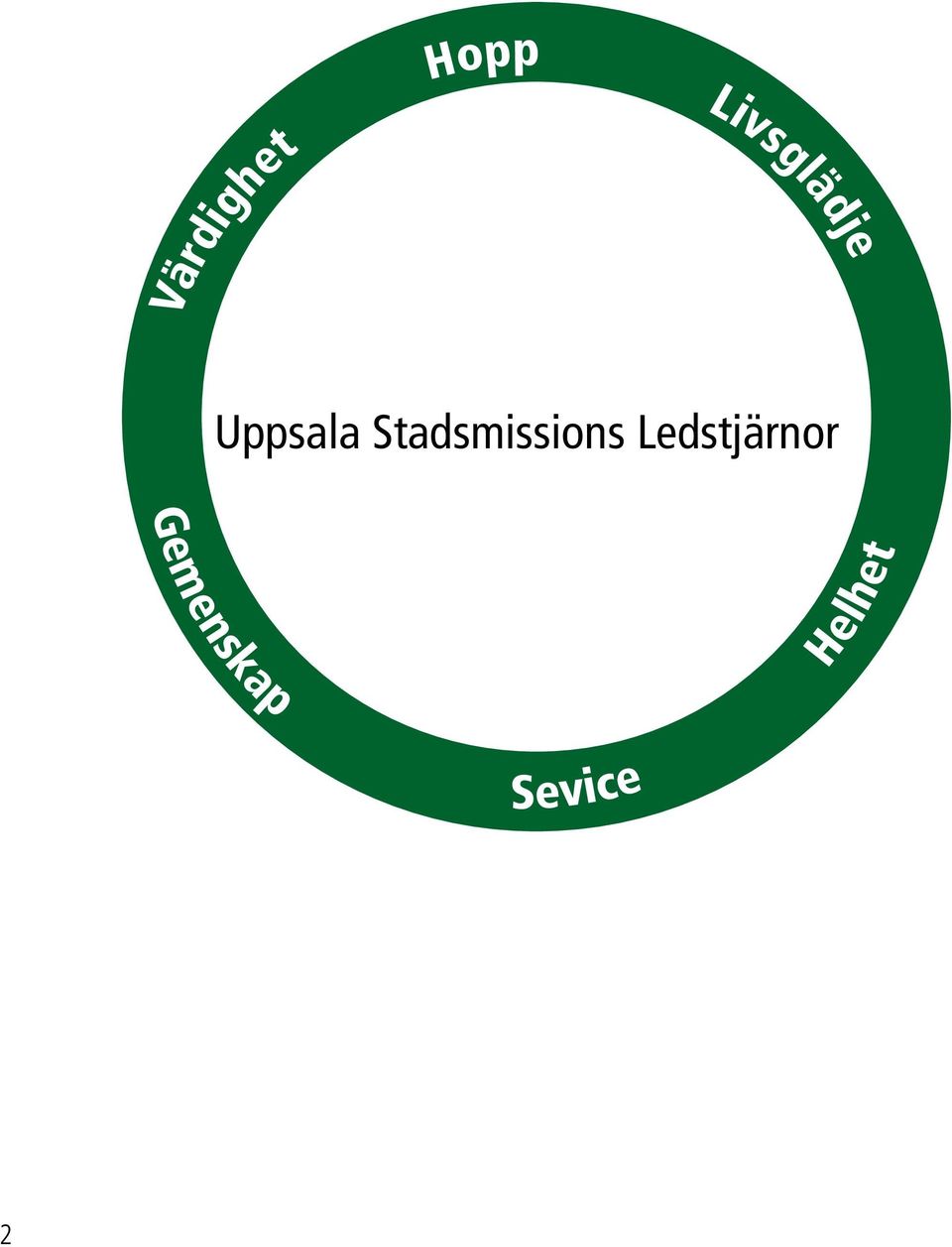 Stadsmissions