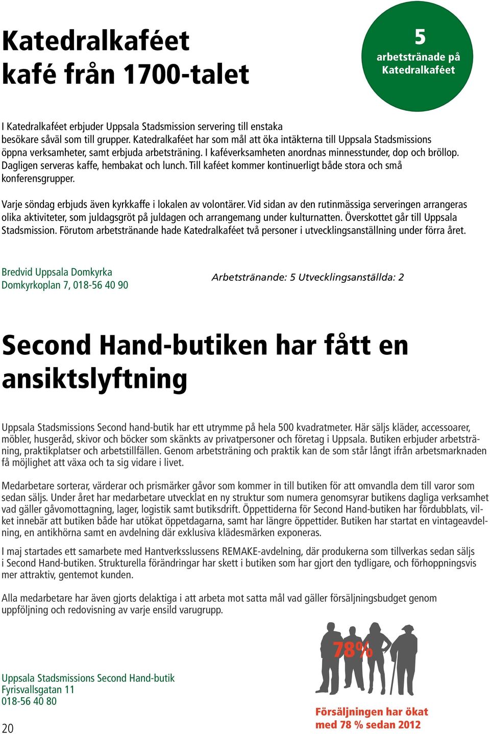 Dagligen serveras kaffe, hembakat och lunch. Till kaféet kommer kontinuerligt både stora och små konferensgrupper. Varje söndag erbjuds även kyrkkaffe i lokalen av volontärer.