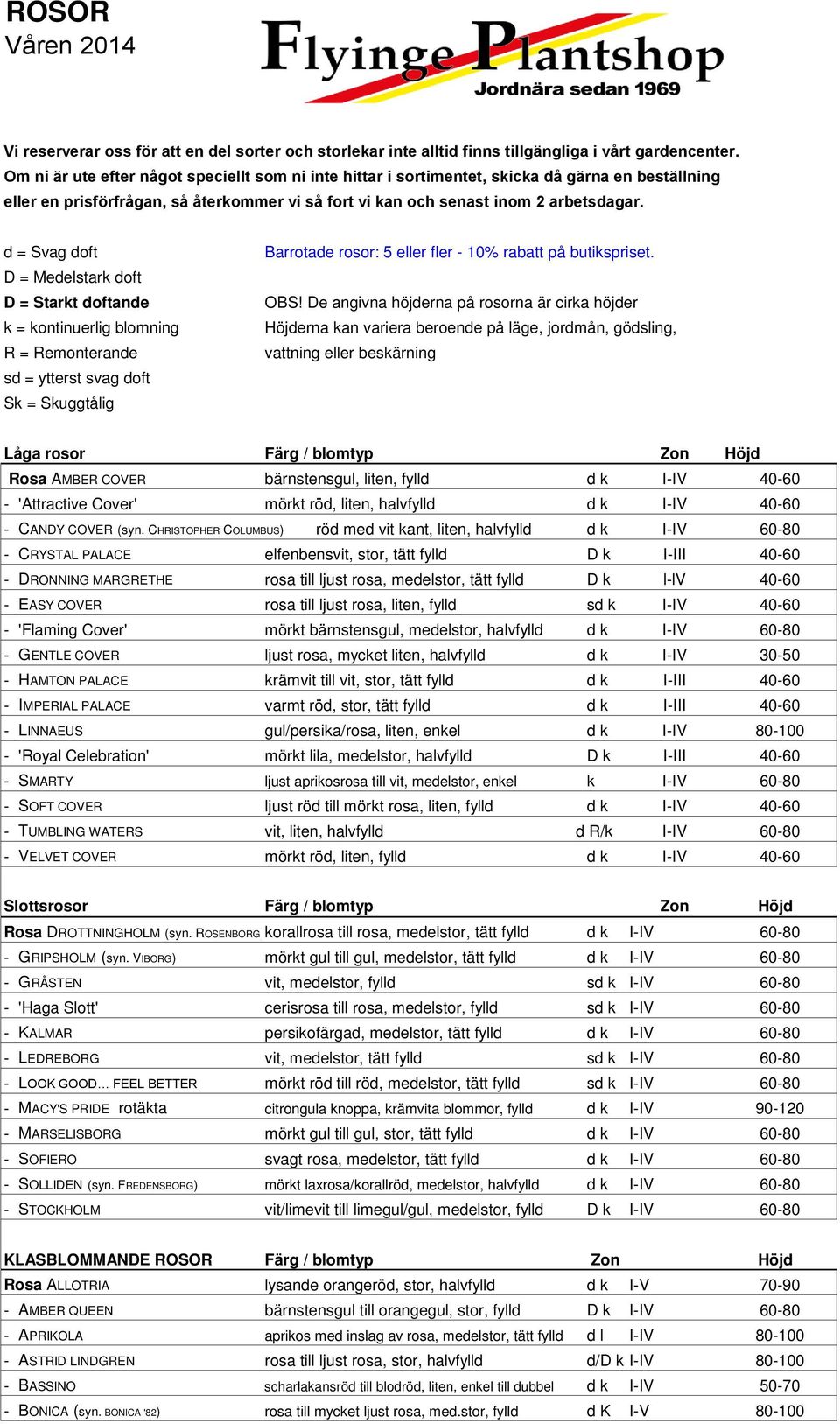 d = Svag doft D = Medelstark doft D = Starkt doftande k = kontinuerlig blomning R = Remonterande sd = ytterst svag doft Sk = Skuggtålig Barrotade rosor: 5 eller fler - 10% rabatt på butikspriset. OBS!