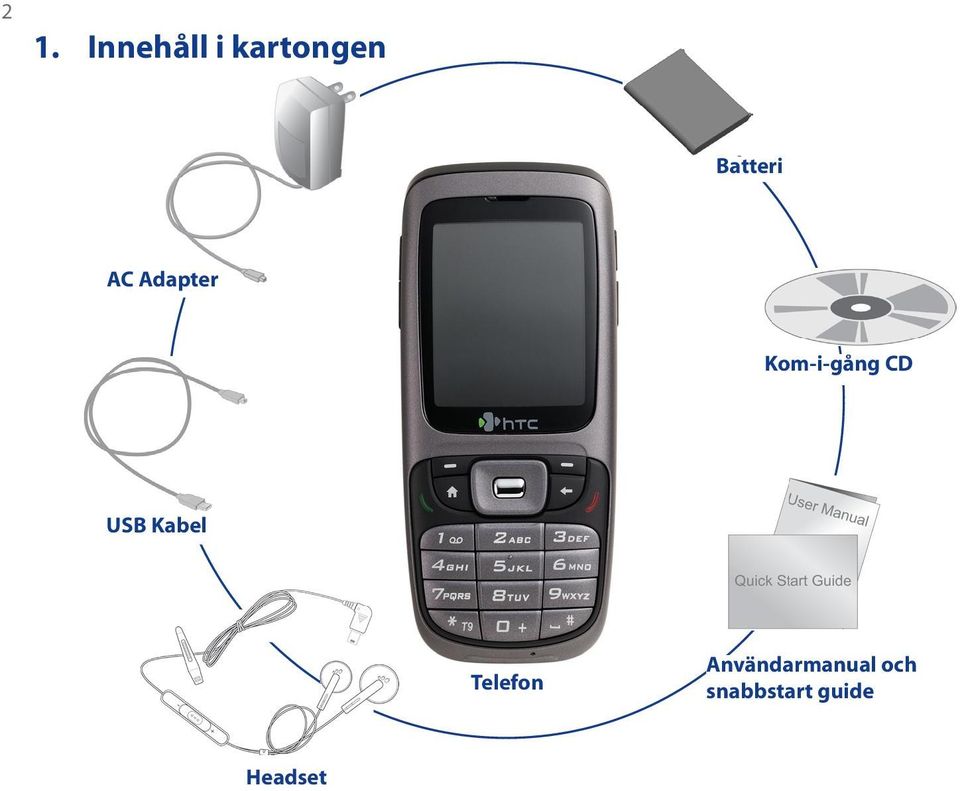 CD USB Kabel Telefon