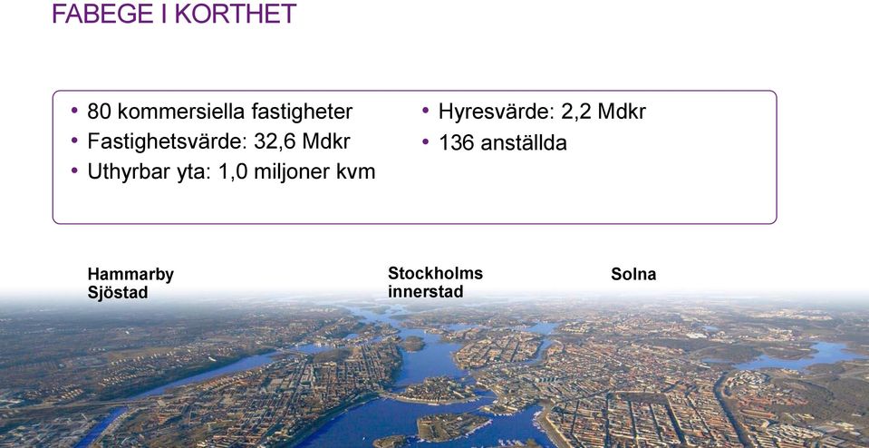 miljoner kvm Hyresvärde: 2,2 Mdkr 136