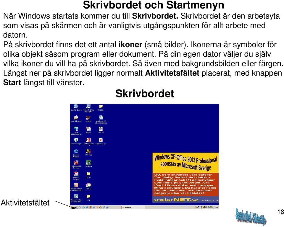 På skrivbordet finns det ett antal ikoner (små bilder). Ikonerna är symboler för olika objekt såsom program eller dokument.