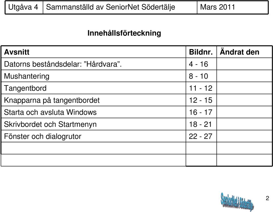4-16 Mushantering 8-10 Tangentbord 11-12 Knapparna på tangentbordet 12-15