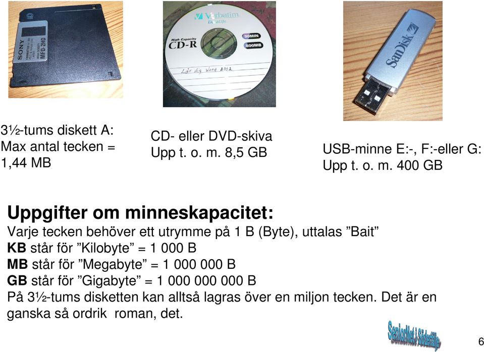 400 GB Uppgifter om minneskapacitet: Varje tecken behöver ett utrymme på 1 B (Byte), uttalas Bait KB står