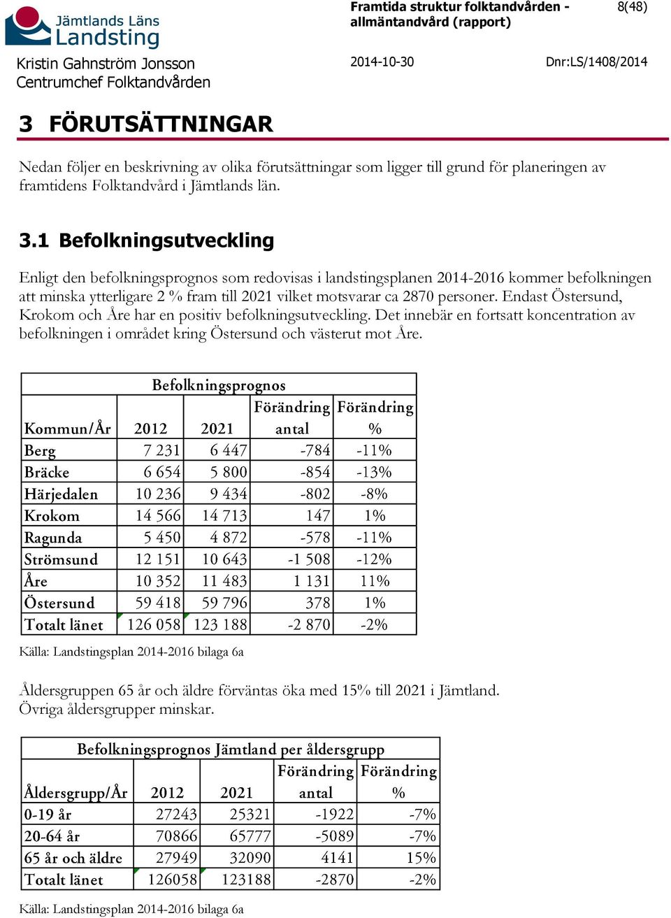 1 Befolkningsutveckling Enligt den befolkningsprognos som redovisas i landstingsplanen 2014-2016 kommer befolkningen att minska ytterligare 2 % fram till 2021 vilket motsvarar ca 2870 personer.