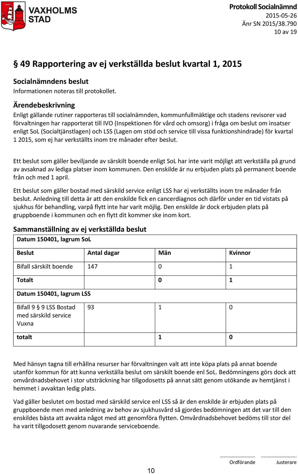 insatser enligt SoL (Socialtjänstlagen) och LSS (Lagen om stöd och service till vissa funktionshindrade) för kvartal 1 2015, som ej har verkställts inom tre månader efter beslut.