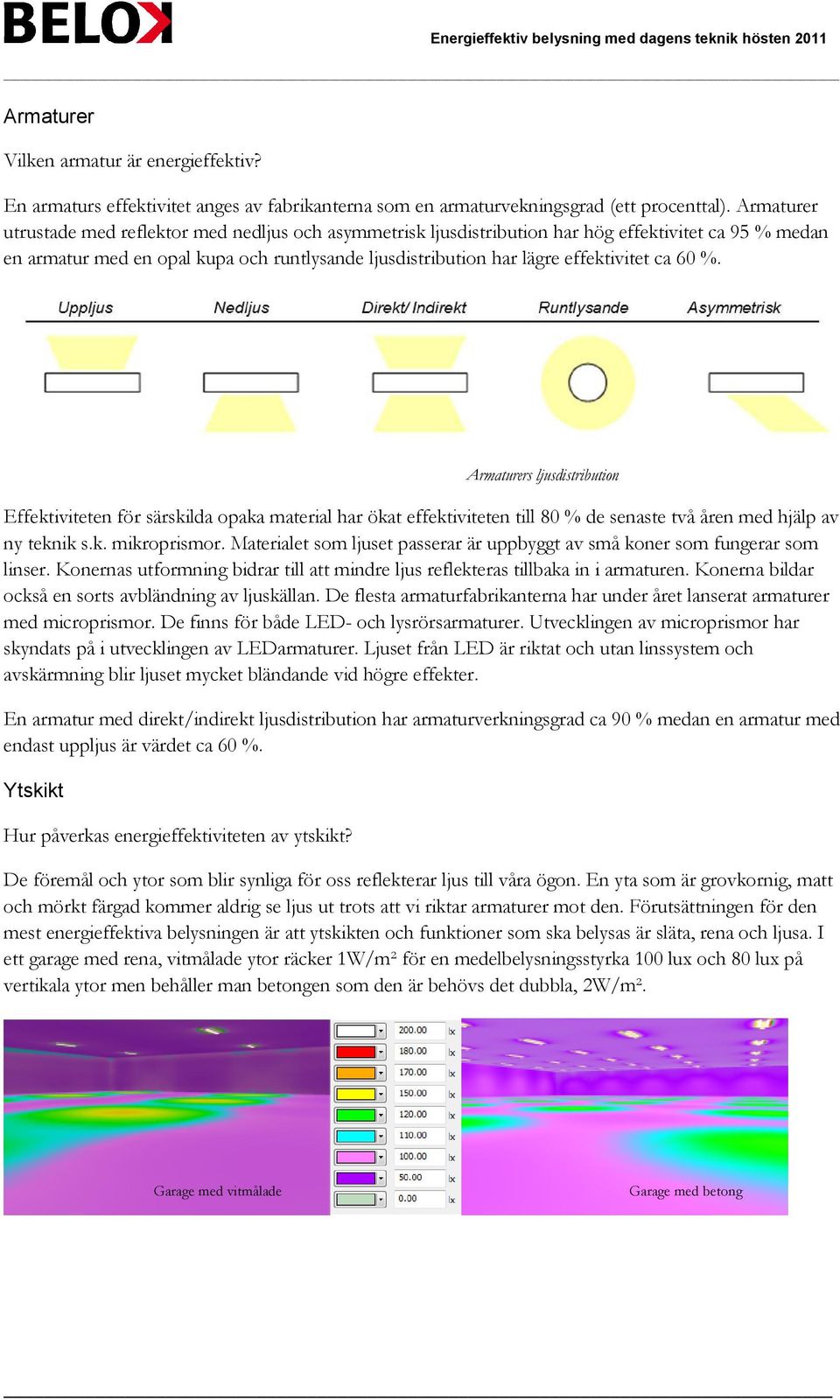 ca 60 %. Armaturers ljusdistribution Effektiviteten för särskilda opaka material har ökat effektiviteten till 80 % de senaste två åren med hjälp av ny teknik s.k. mikroprismor.